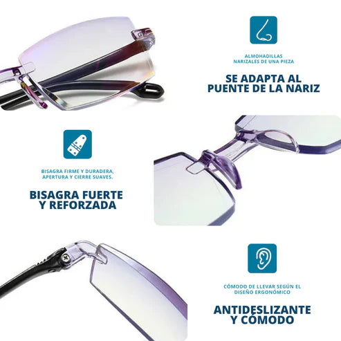 Gafas Premium Multifocales TR90 – Zoom Automático + Protección Antiluz Azul y Amarilla - Entrega 24/48h, Paga al Recibir (Descuento Exclusivo por Tiempo Limitado)