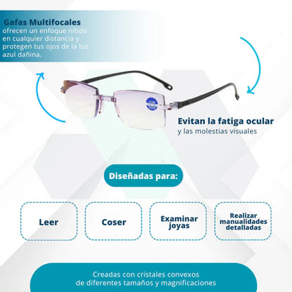 Gafas Premium Multifocales TR90 – Zoom Automático + Protección Antiluz Azul y Amarilla - Entrega 24/48h, Paga al Recibir (Descuento Exclusivo por Tiempo Limitado)