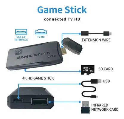 LIQUIDACIÓN POR CIERRE — STOCK FINAL HOY • Súper Stick Retro 4K (10.000 Juegos, 2 Mandos) • 59,99 € • Envío 24/48 h • ¡Paga al Recibir!